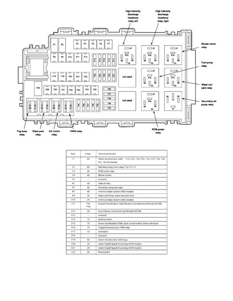 2007 mkz battery junction box removal|2007 mkz catalytic converter manual.